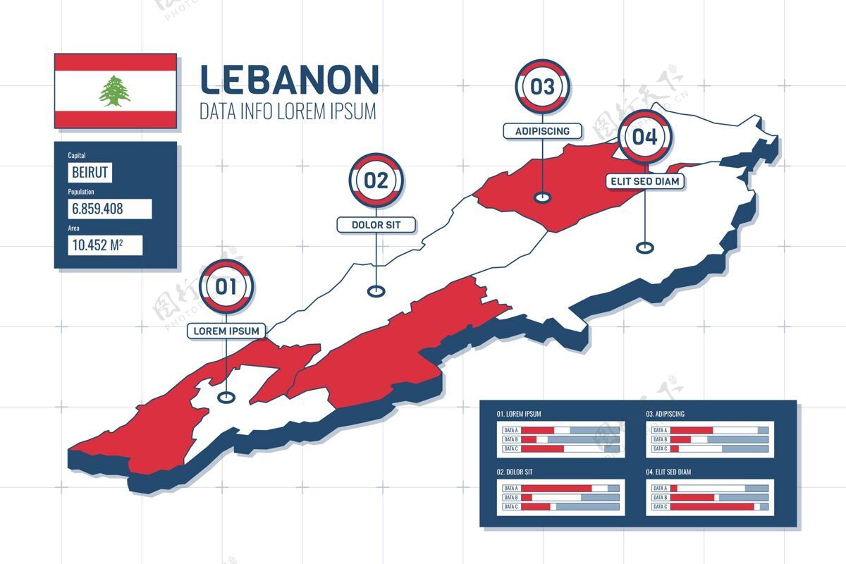 等高线详细等距黎巴嫩地图等距土地共和国
