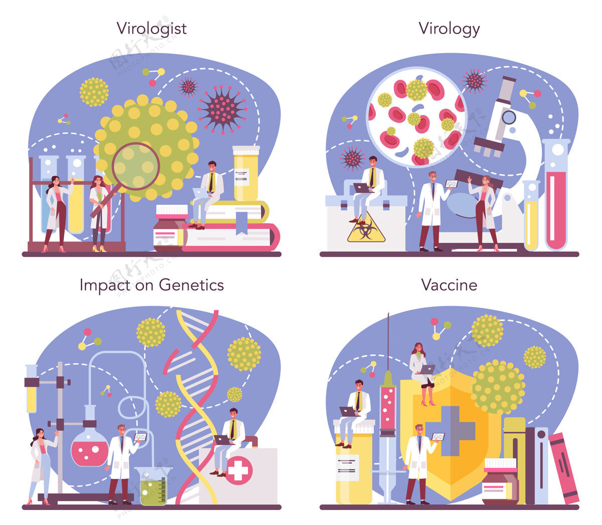 医学病毒学家的概念集卡通风格的插图科学口罩科学家