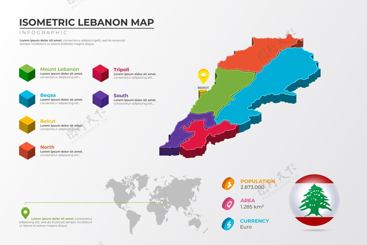地图等距详细黎巴嫩地图地理分裂等轴测