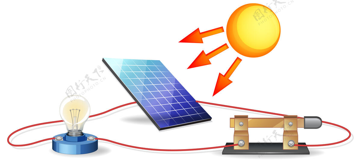 控制器太阳能图能源流太阳能