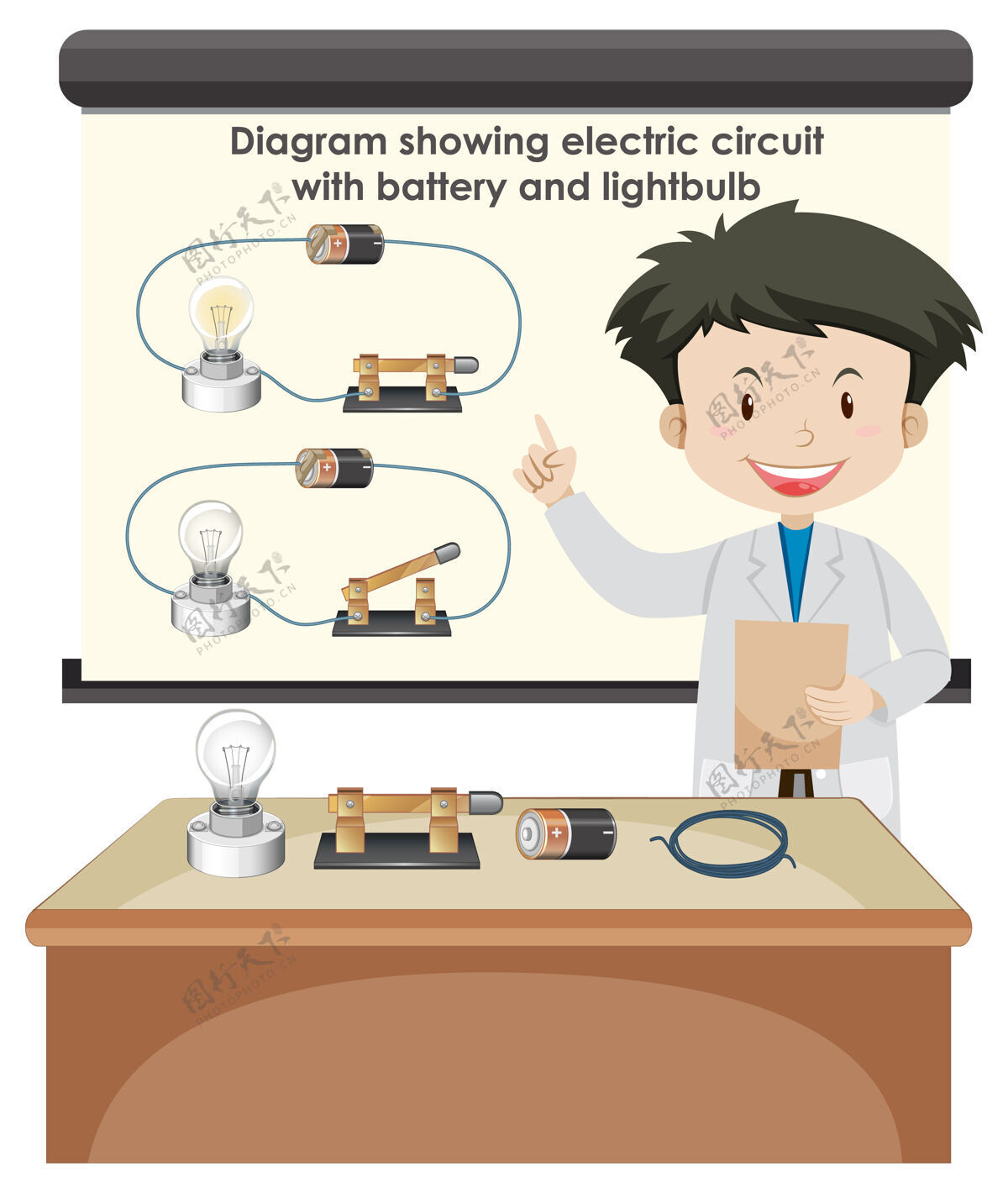 科学科学家用电池和灯泡解释电路实验室图表学习