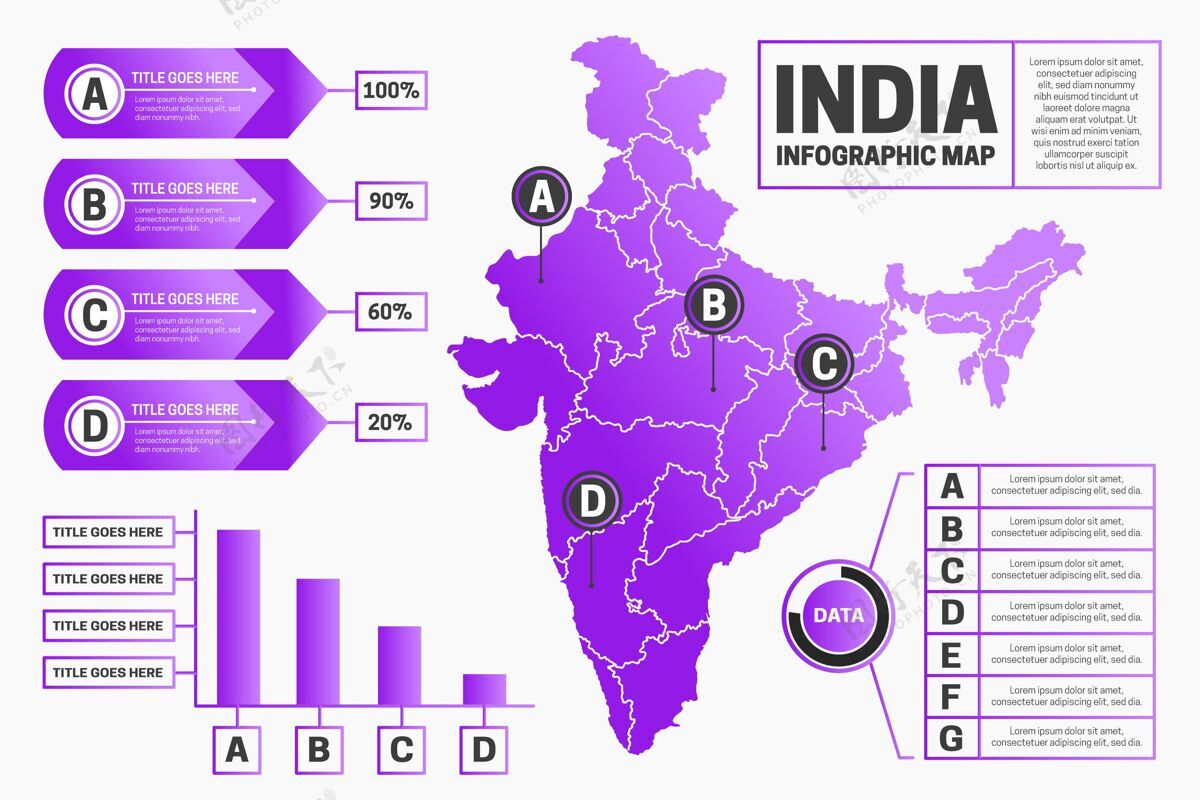 线性线性印度地图信息图统计数据印度