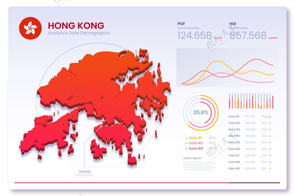 统计梯度香港地图信息图形模板领土香港