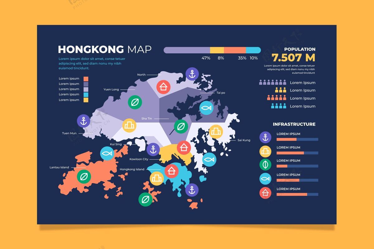 地图制图平面香港地图信息模板信息图表图形地理