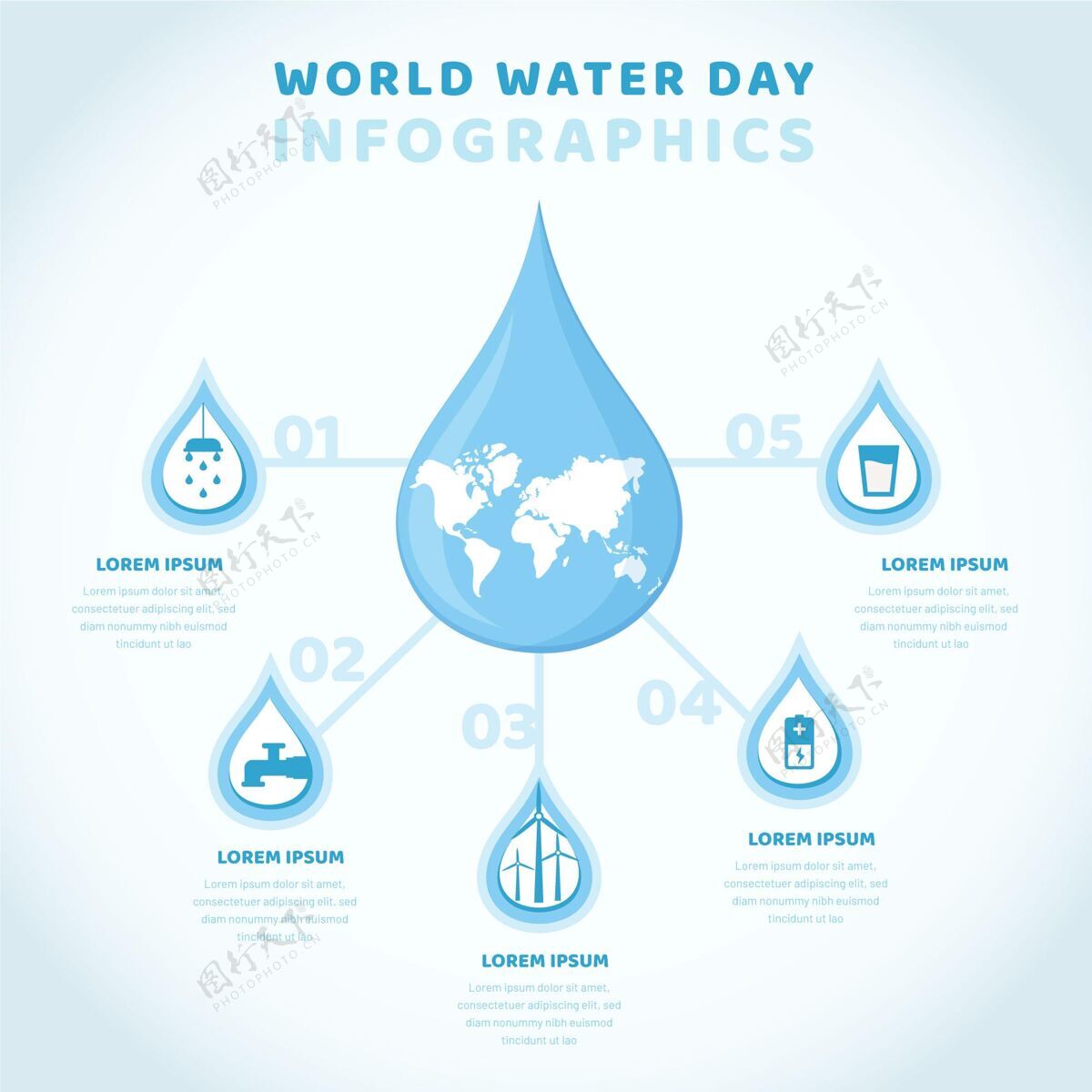 世界水日世界水日信息图庆典生态水滴