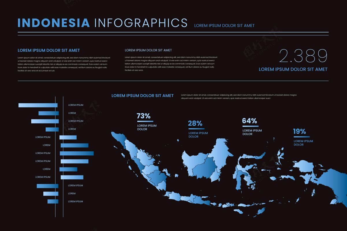 统计渐变印尼地图信息图图形模板数据