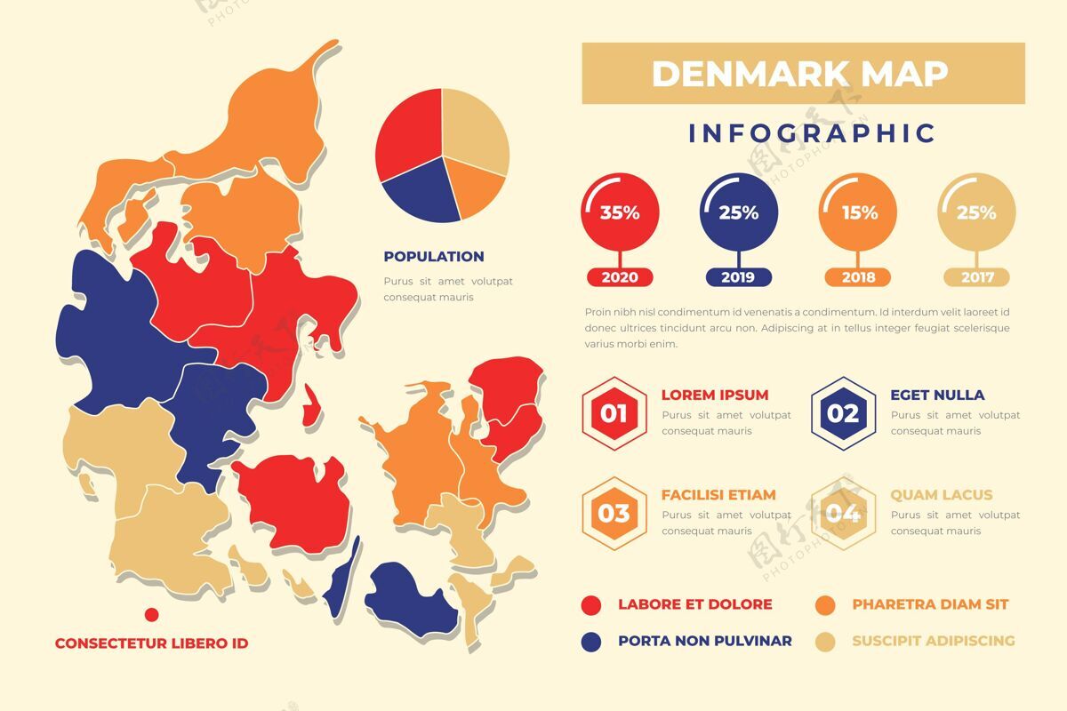 平面平面设计丹麦地图信息图数据模板信息图